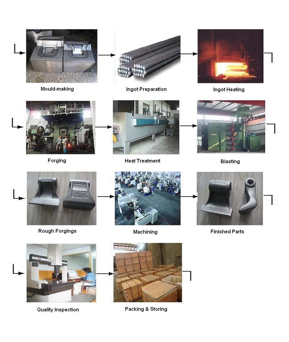 Closed Die Forging Open Spelter Sockets