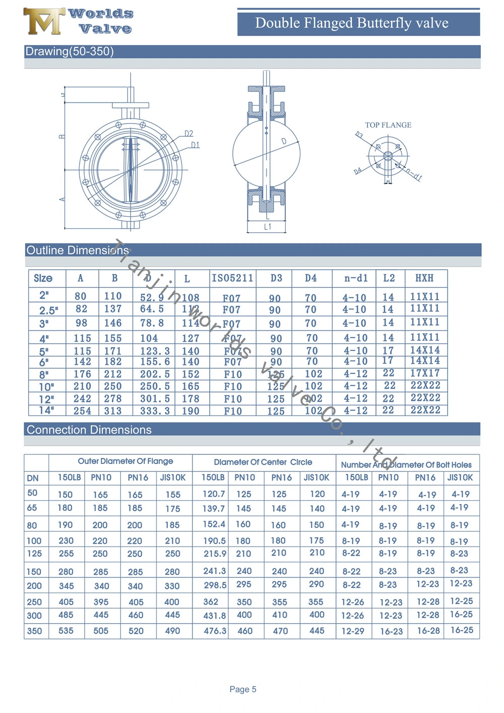 OEM ODM PTFE PFA Coaed Disc CF8 CF8m SS304 SS316 Wcb Bronze API ANSI DIN JIS BS Standard Control Butterfly Valve Gate Valve Check Valve Y Strainer