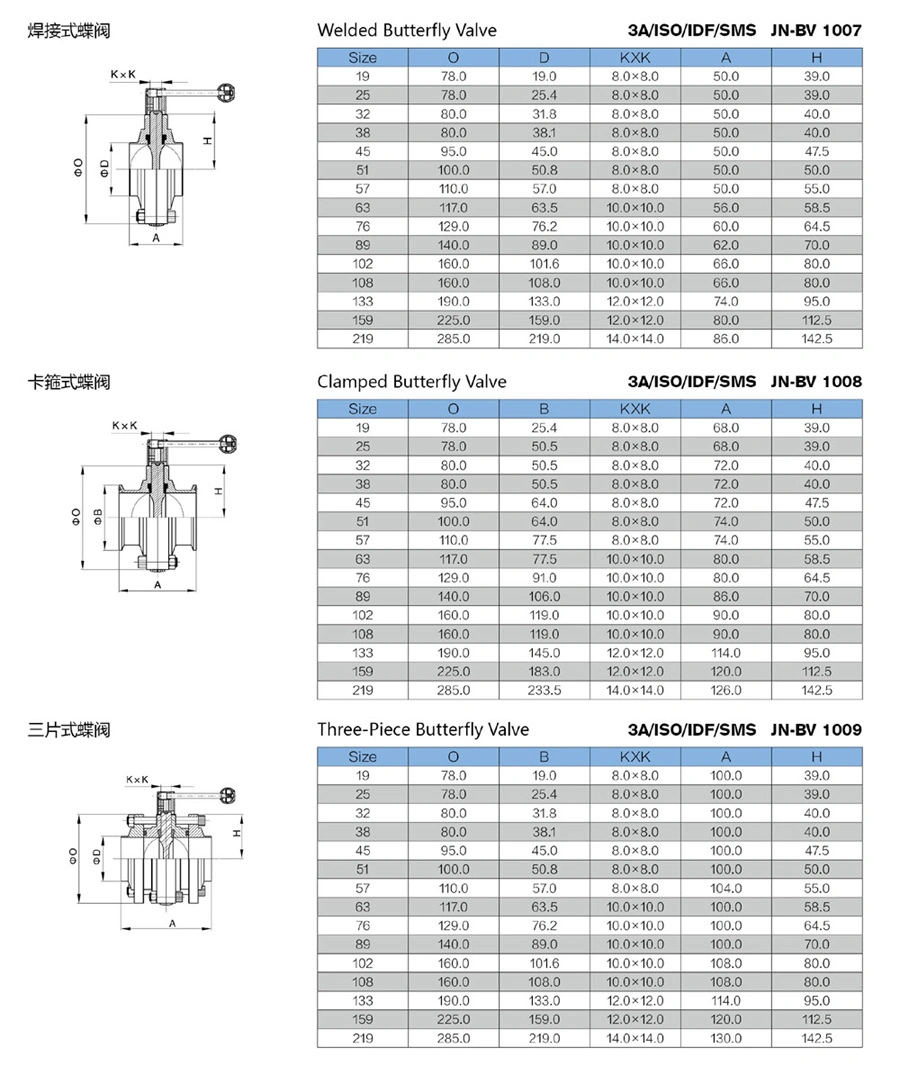 Stainless Steel Hygienic Grade Manual Welded 3-Piece Butterfly Valve (JN-BV1007)