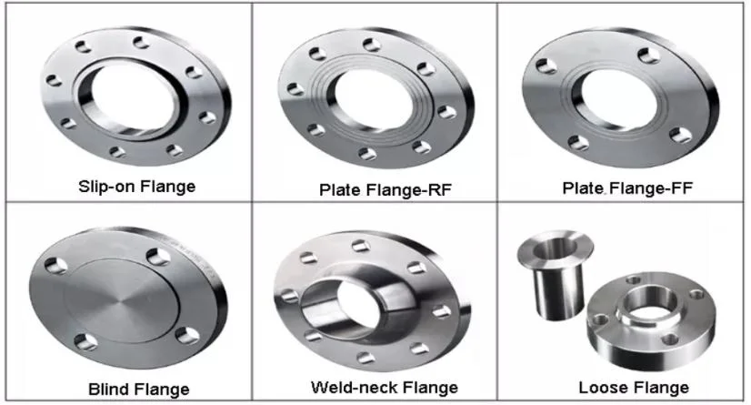 Long Welding Neck Flange/Slip on Flange/Threaded Flange/Stocket Weld Flange/Lap Joint Flange/Blind Flange/Weldoflange/Reducing Flange